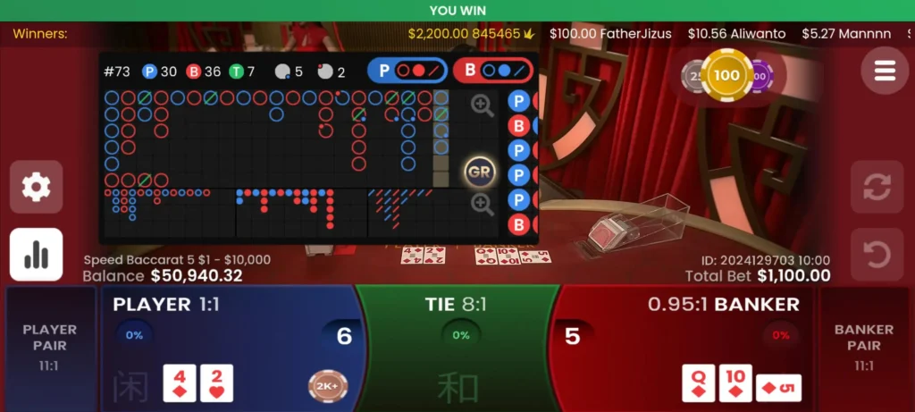 Lưu ý khi người chơi dùng đến tool hack Baccarat